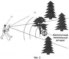 Способ посадки сверхлегкого беспилотного летательного аппарата (патент 2307047)