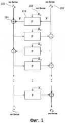 Устройство криптографической обработки, способ криптографической обработки (патент 2383934)