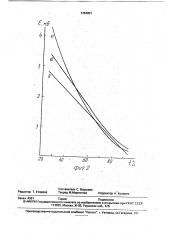 Термоэлектрический датчик влажности (патент 1784901)