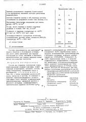 Состав для покрытия (патент 513065)