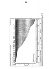 Моделирование бассейн-пласт (патент 2595535)