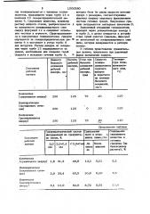 Устройство для гранулирования порошкав псевдоожиженном слое (патент 1005880)