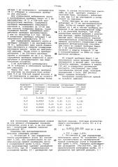 Способ определения азотистых веществ в сырах (патент 775691)