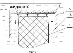 Способ сжигания унитарного твердого топлива в жидкой среде (патент 2345277)