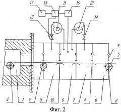 Способ газодинамической герметизации загрузочных и разгрузочных окон протяжной печи (варианты) (патент 2429435)