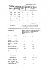 Клеевая композиция для полистирола (патент 1219629)