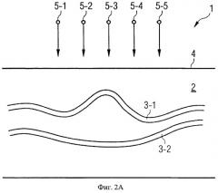 Способ и устройство для обработки поверхности волокнистого композита (патент 2493955)