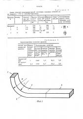 Способ изготовления железнодорожных рельсов (патент 1616726)