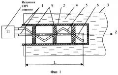 Микроволновый нагреватель жидкой или сыпучей среды (патент 2264052)