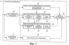 Устройство обработки сигналов, способ и программа (патент 2604338)