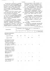 Композиция для пенопласта (патент 1219603)
