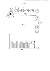 Способ пламенного спектрофотометрического анализа (патент 723435)