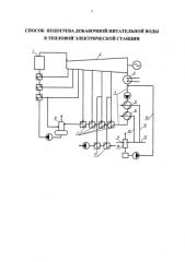 Способ подогрева добавочной питательной воды в тепловой электрической станции (патент 2580769)
