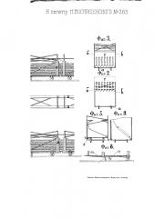 Железнодорожный снегоочиститель на глубину до трех сажен (патент 263)