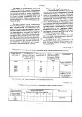 Способ горячей прокатки крупногабаритных слитков из алюминиевых сплавов (патент 1787607)