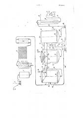 Способ производства кормовых дрожжей из раствора барды и свеклосахарной патоки (патент 102001)