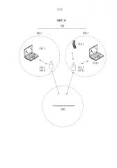 Способ и устройство для осуществления доступа к каналу в системе wlan (патент 2586590)