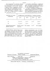 Тиоуреидопроизводные дибензополиоксиэтиленов в качестве электродно-активных веществ ионоселективных электродов для определения активности ионов свинца в водных растворах (патент 1183502)