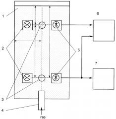 Устройство измерения расхода газа (патент 2366902)