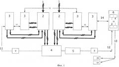 Устройство для питания вентильно-индукторного электродвигателя (патент 2368059)