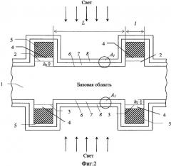 Фотоэлектрический преобразователь (варианты) и способ его изготовления (варианты) (патент 2417481)