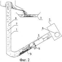 Гидравлический классификатор (патент 2281808)