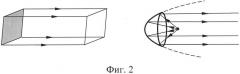 Способ формирования эллиптической диаграммы направленности для активной фазированной антенной решетки (патент 2642515)