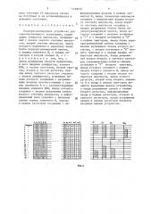 Перепрограммируемое устройство для микропрограммного управления (патент 1478193)