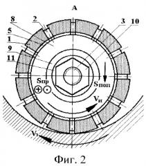 Комбинированный шлифохонинговальный инструмент (патент 2253561)