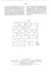 Цифровой генератор функций (патент 506845)