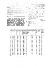 Состав для активирования металлической поверхности перед фосфатированием (патент 1650778)