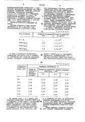 Электрод для электрохимических процессов (патент 867944)