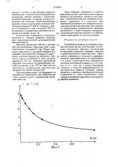 Способ испытаний на устойчивость элементов тонкостенных конструкций (патент 1670493)