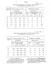 Низкотемпературный катализатор для окисления оксида азота (патент 895490)