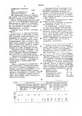 Сырьевая смесь для изготовления легкого жаростойкого бетона (патент 1588728)