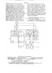 Устройство распознавания радиосигналов (патент 641368)