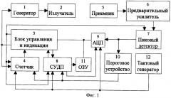 Устройство компенсации погрешности измерения ультразвукового уровнемера (патент 2470267)