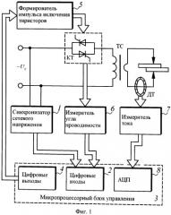 Способ стабилизации тока контактной сварки (патент 2507046)