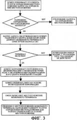 Способ осуществления услуги определения местоположения в системе связи (патент 2314551)