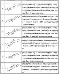 Соединения 2-(2-оксоиндолин-3-илиден)метил-5-(2-гидрокси-3-морфолин-4-илпропил)-6,7 дигидро-1-н-пиррол[3,2-с]пиридин-4(5н)-она и их применение в качестве ингибиторов протеинкиназы (патент 2472792)