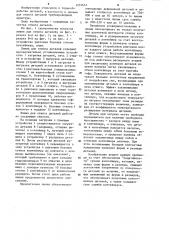 Линия для отжига деталей (патент 1255652)