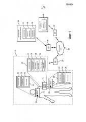 Решение для выполнения требования использования спектра в помещении с помощью транзитного соединения для служб mban (патент 2596875)