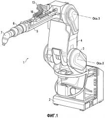 Лакировальный робот и способ его эксплуатации (патент 2492937)