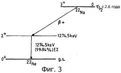 Способ и устройство для измерения плотности флюида (патент 2301985) Способ и устройство для измерения плотности флюида (патент 2301985)