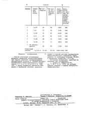 Способ получения полиамидных фибридов (патент 632765)