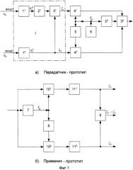 Система передачи информации (патент 2248097)