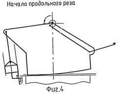 Кромкообрезные ножницы (патент 2498884)