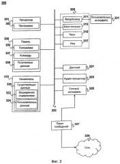 Способ и система для эффективной загрузки пакета данных (патент 2538911)