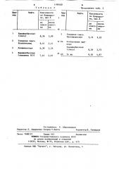 Способ деасфальтизации нефти (патент 1198100)