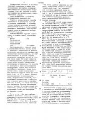 Способ производства тонкостенных изделий из высокоуглеродистой стали (патент 1204642)